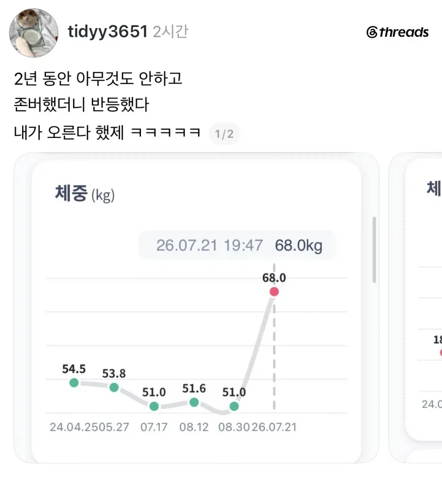 존버하면 반등한다고 했제.jpg_1.webp