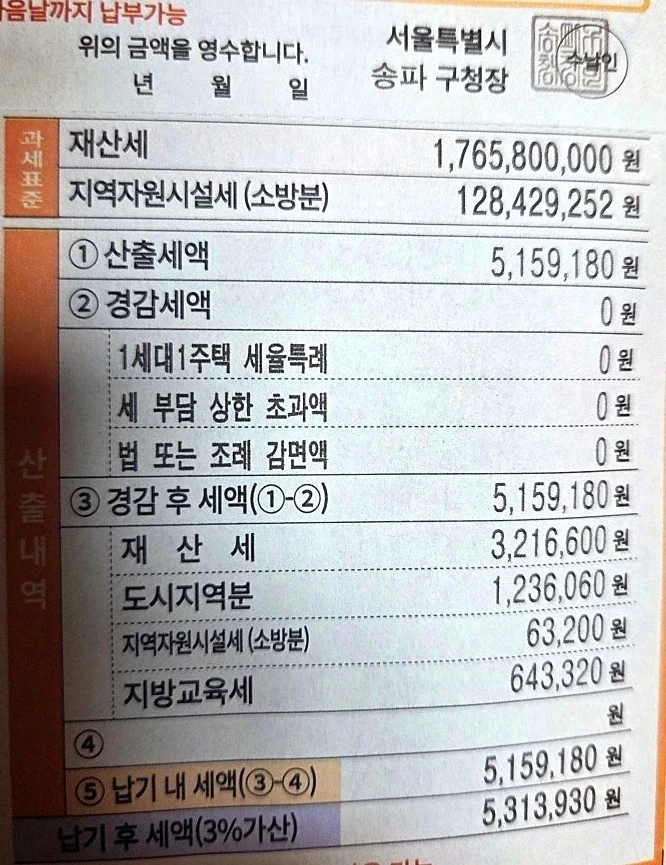 잠실 르엘 48평 재산세_1.webp