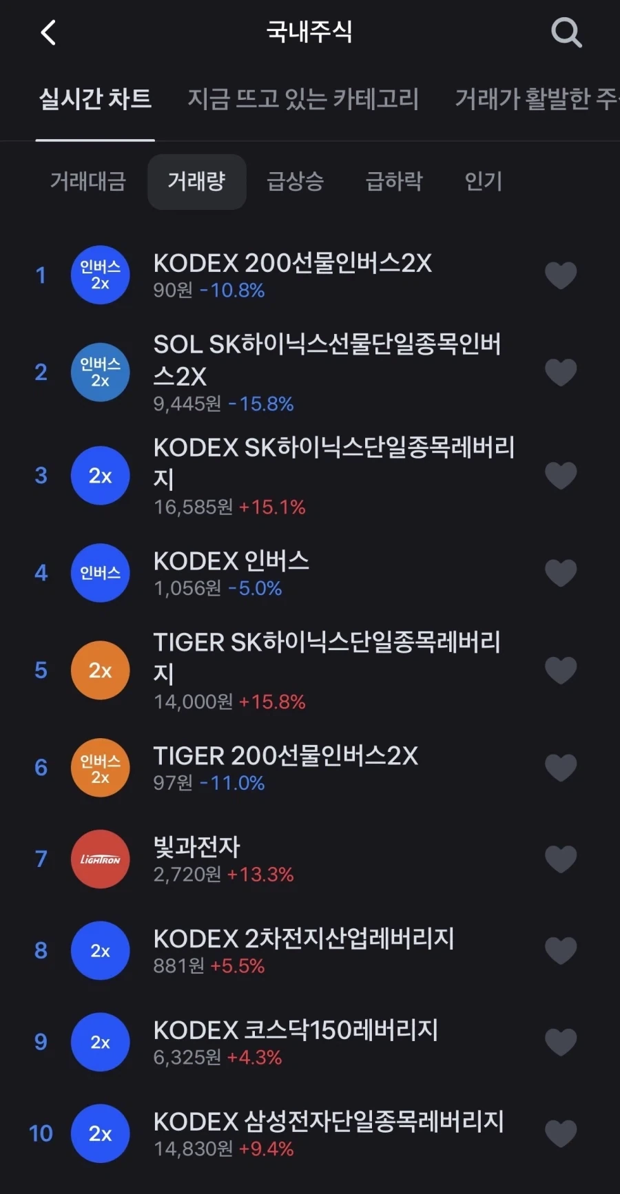 주식)포모 뒤지게와서 들어가고 싶다고?_3.webp