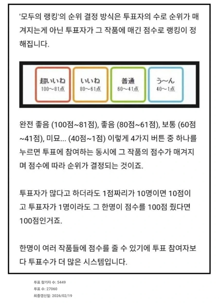 일본에서 뽑은 신부로 삼고 싶은 여자 캐릭터 TOP 20_1.webp