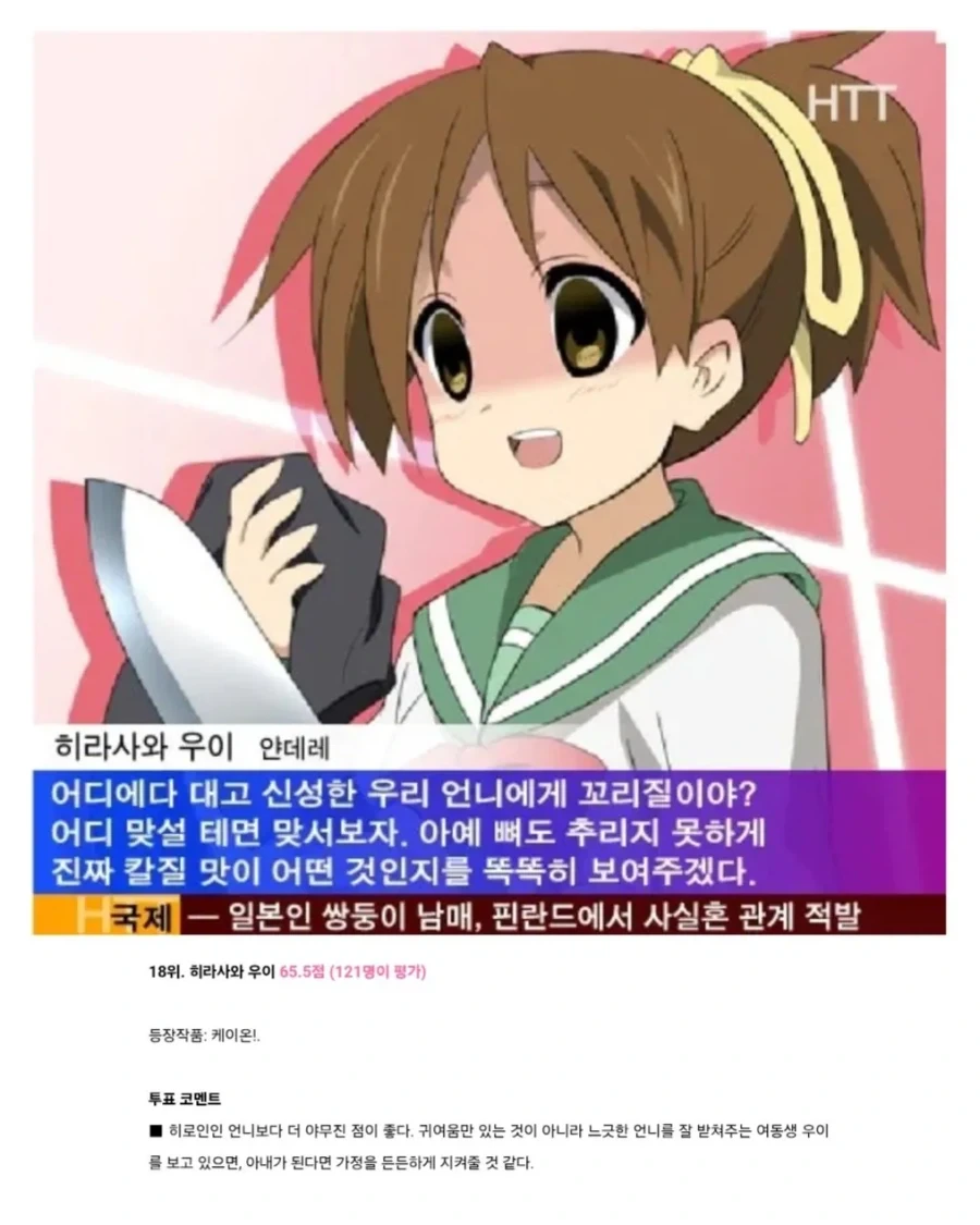 일본에서 뽑은 신부로 삼고 싶은 여자 캐릭터 TOP 20_4.webp