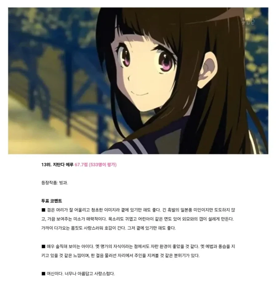 일본에서 뽑은 신부로 삼고 싶은 여자 캐릭터 TOP 20_9.webp