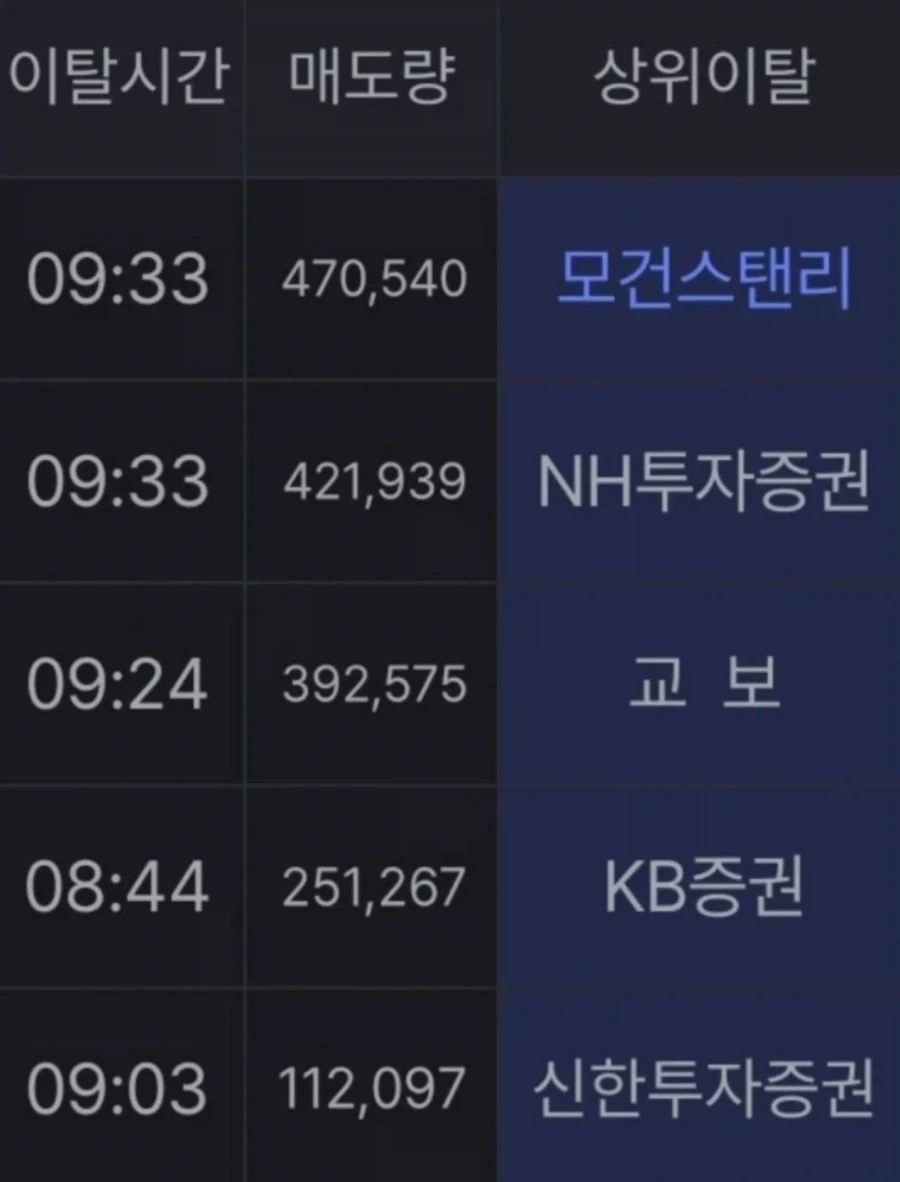 모건스탠리) 지금이야말로 여러분이 반도체 주식을 살 때_2.webp