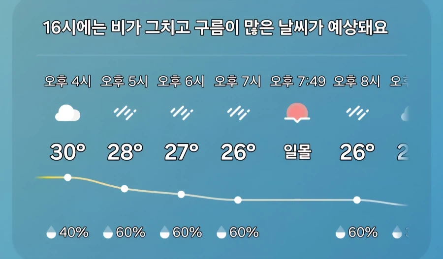40%면 혜자 아니냐?_1.webp
