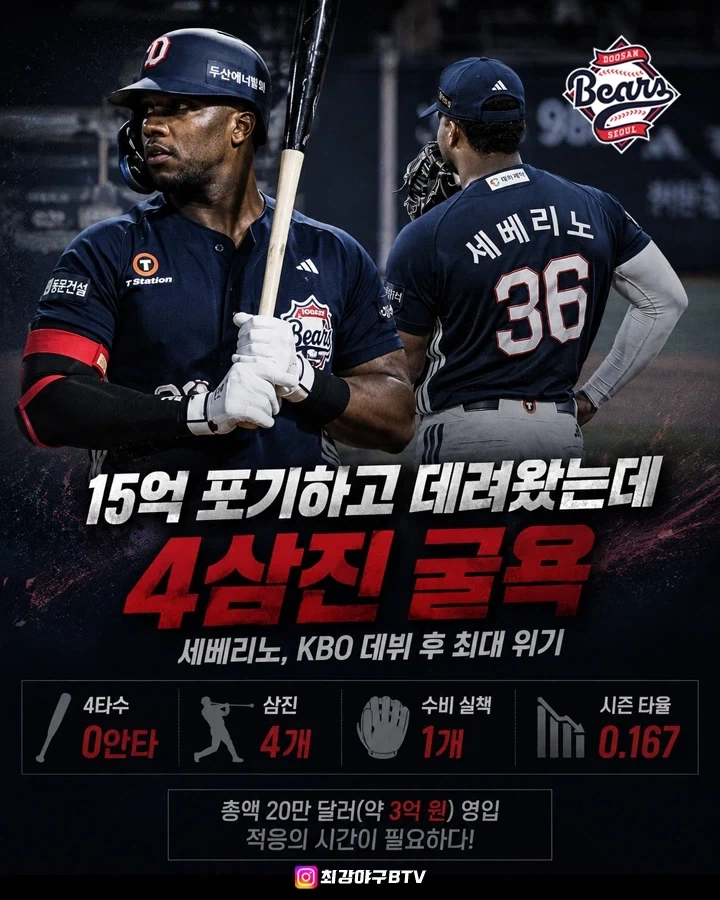 KBO] 두산의 새 외인타자 크보 첫날 성적..._1.webp