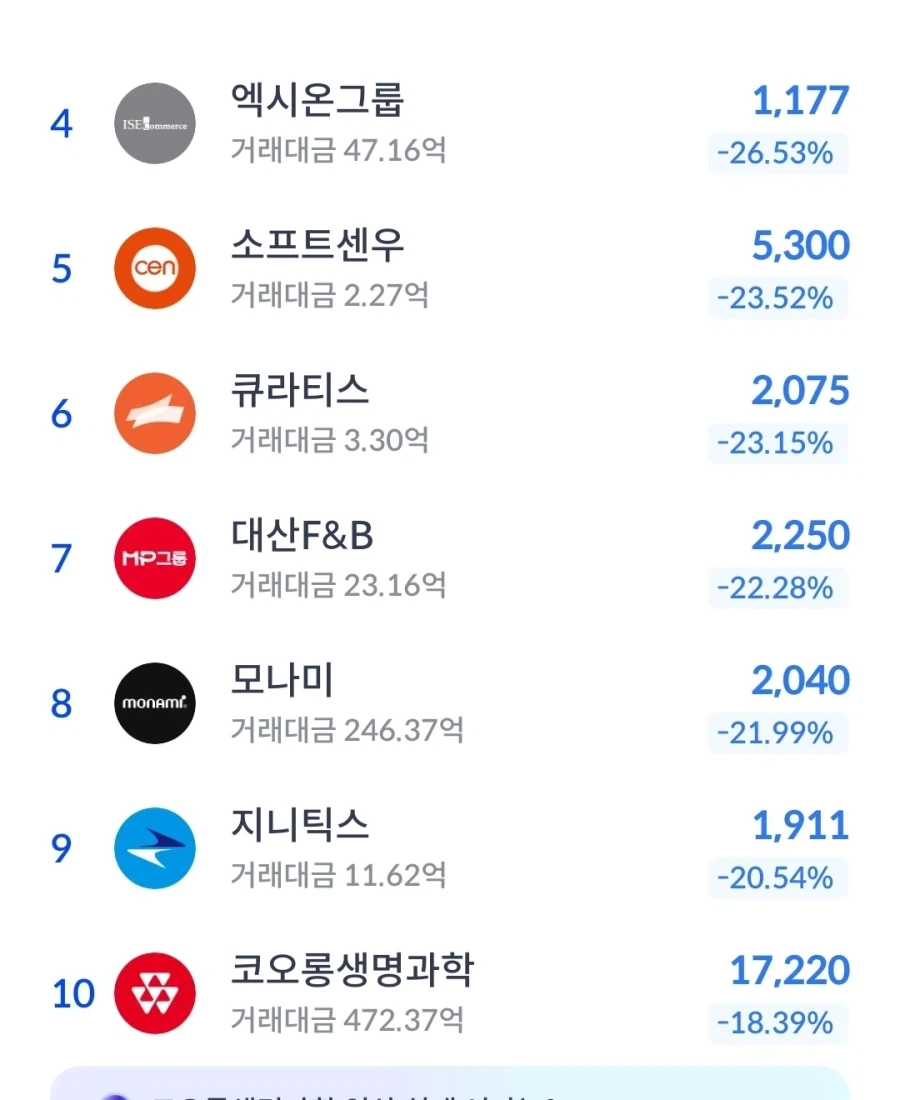 국장)으쌰으쌰 우리 주식 살려요 회사_1.webp