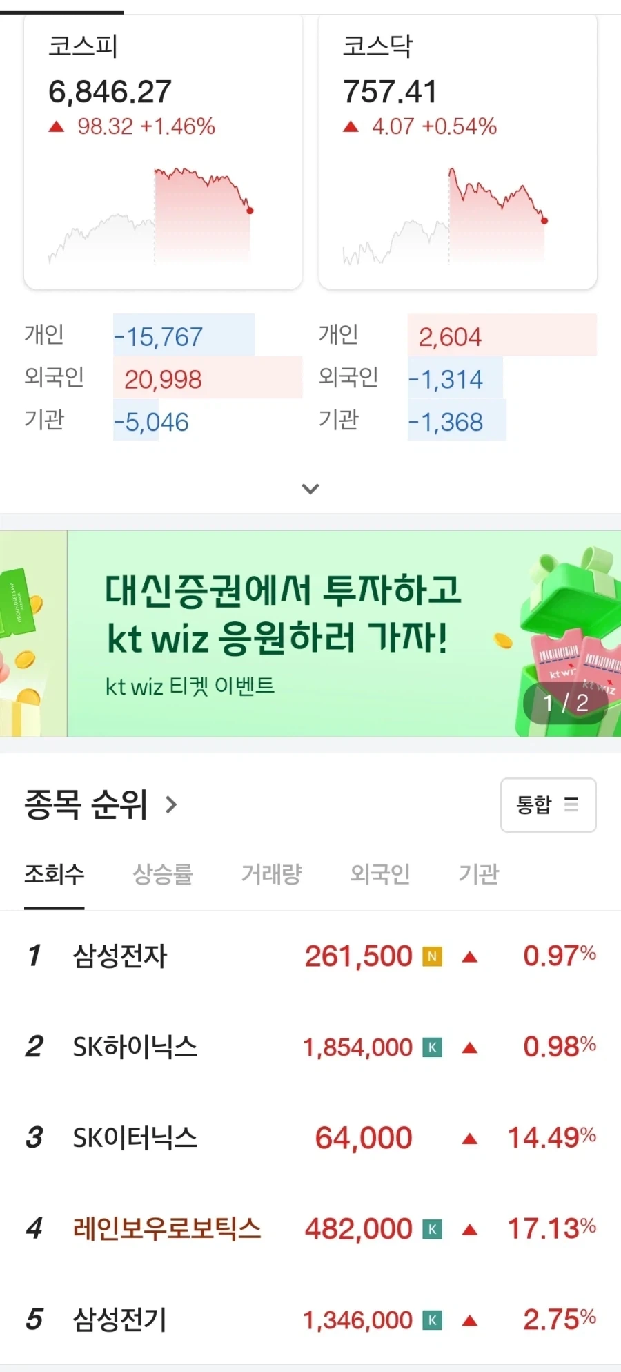주식) 외국인 놈들 국장의 잡주 무빙 맛 보고 푹 빠졌나봄_1.webp