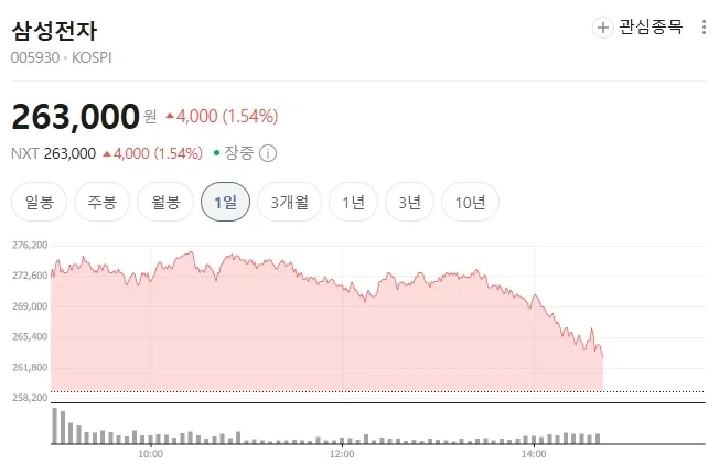 주식)