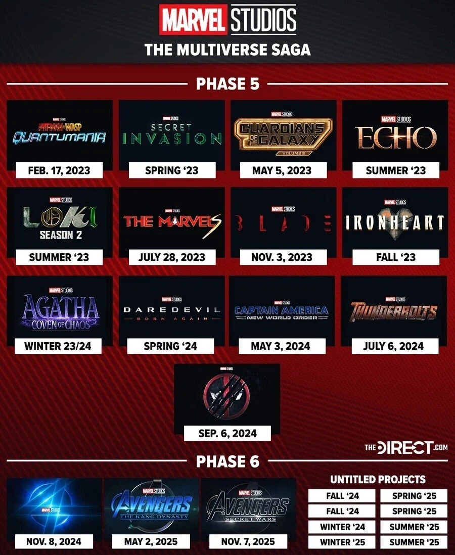 MCU) 2022년에 발표했던 MCU 계획표_1.webp