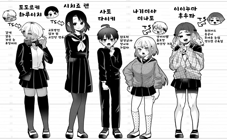 친구들이 전부 TS했다_1.webp
