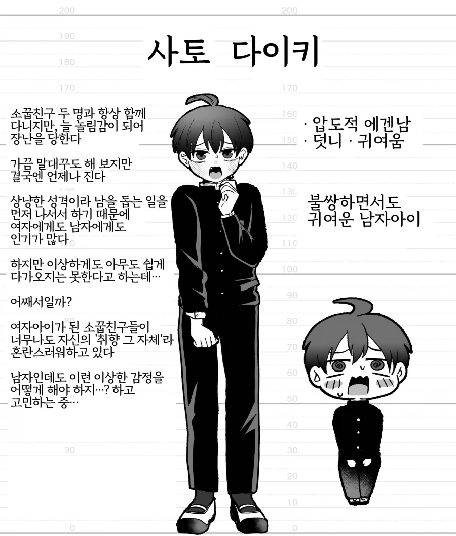 친구들이 전부 TS했다_4.webp