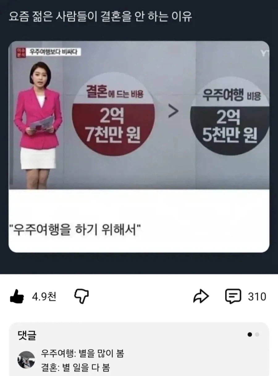 젊은 사람들이 결혼안하는이유_1.webp