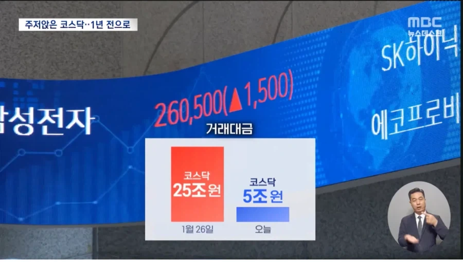 반도체·레버리지 쏠림에 주저앉은 코스닥..30년 만에 존립 위기_2.webp