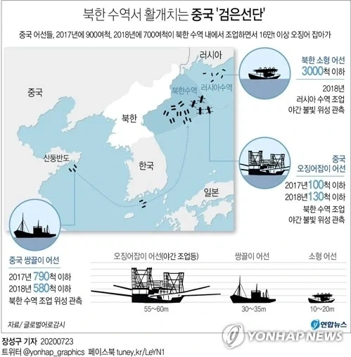 동해에 한이 맺힌 중국.jpg_4.webp