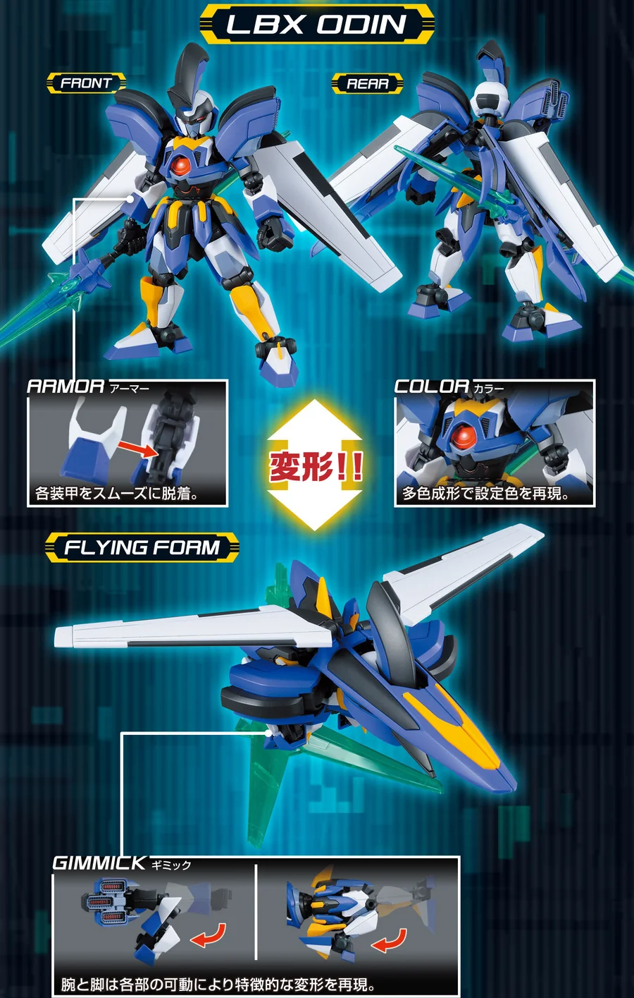 LBX ODIN