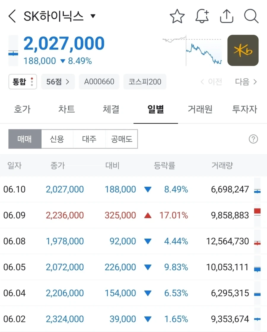 주식이 너무 올라서 FOMO가 온다면_1.webp