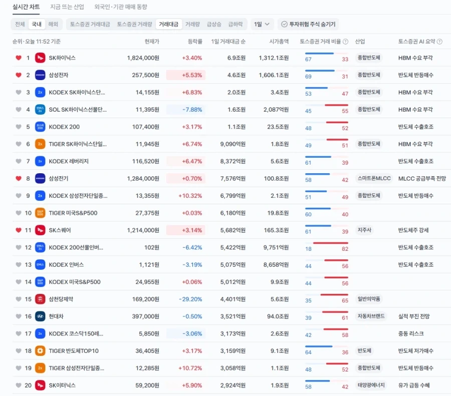 주식) 아직도 더 얻어맞아야될거같은데_1.webp