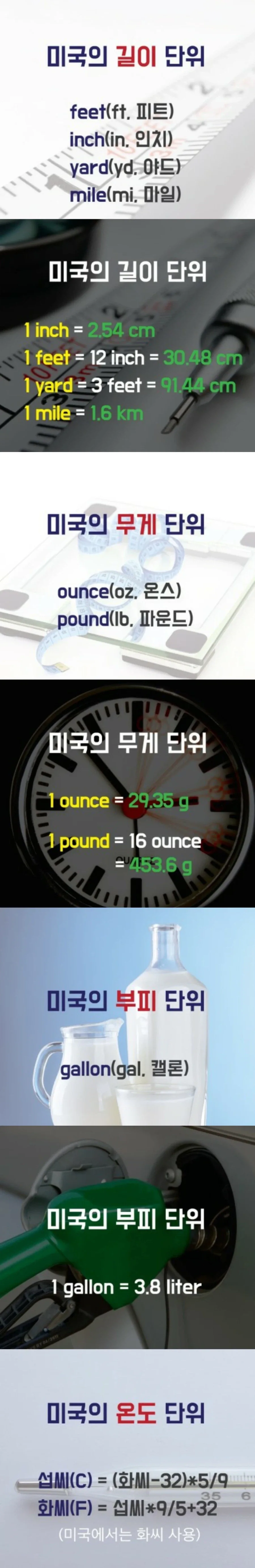 미국가면 알아야할 단위.jpg_1.webp