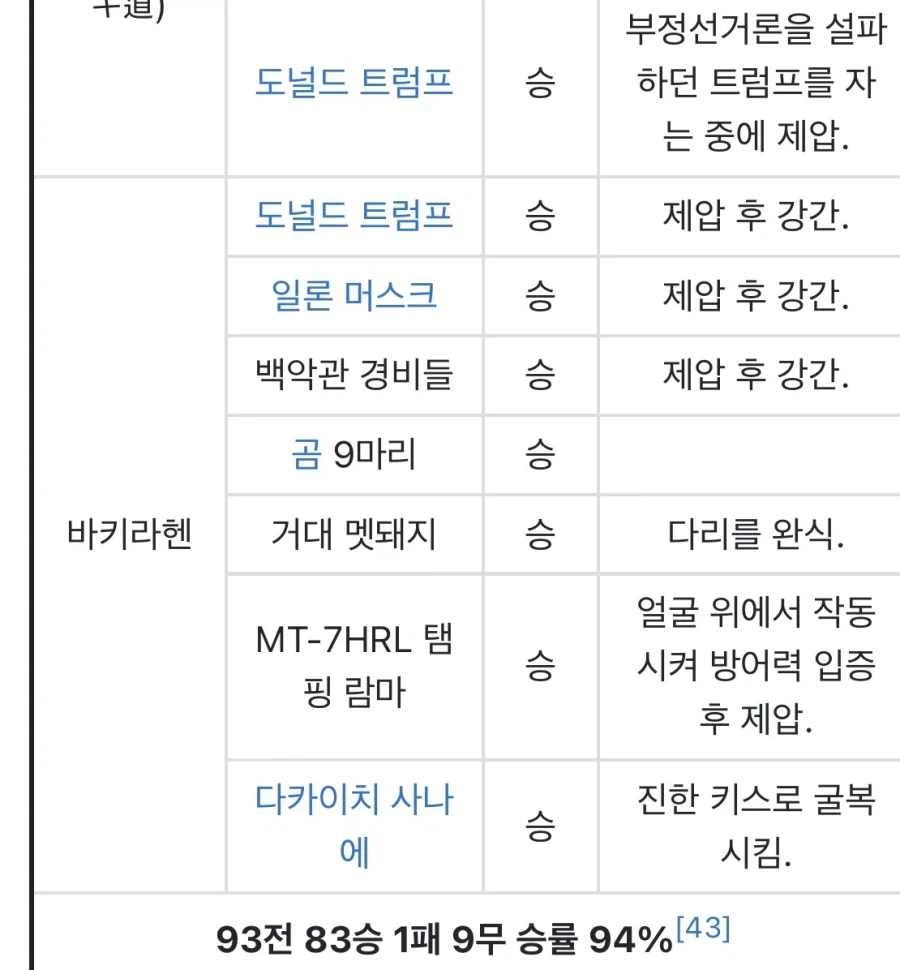 바키) 한마 유지로 의외의 사실_1.webp