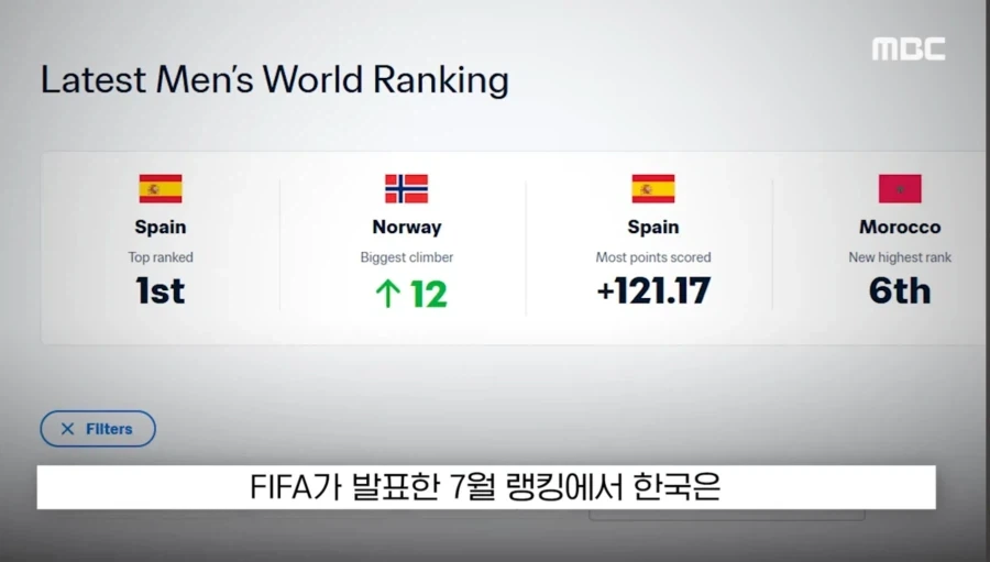 대한민국 피파랭킹_1.webp