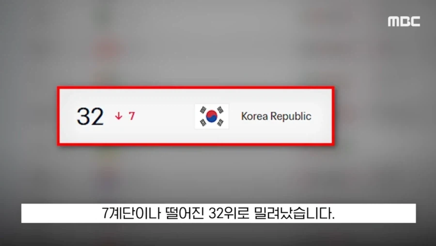 대한민국 피파랭킹_2.webp