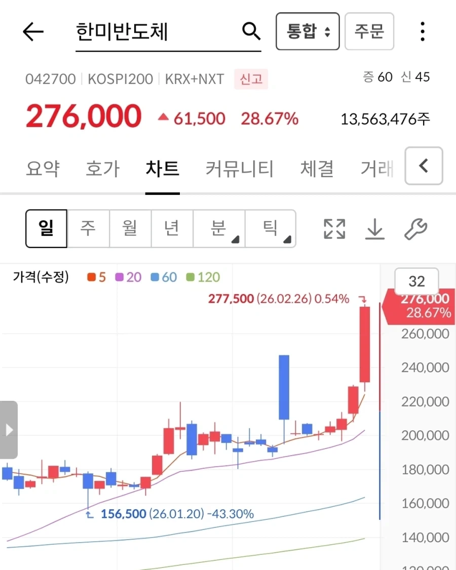 다들 삼성을 볼 동안_1.webp