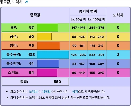 포켓몬?) 핫산 - 포켓몬 트레이너라면 누구나_2.webp