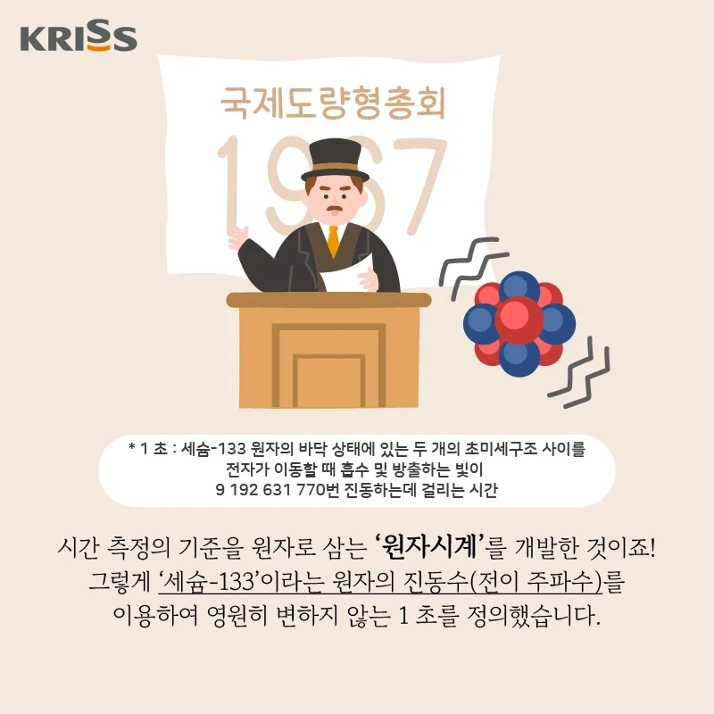 앞으로 새롭게 정립될 가능성이 높은 1초의 개념_1.webp