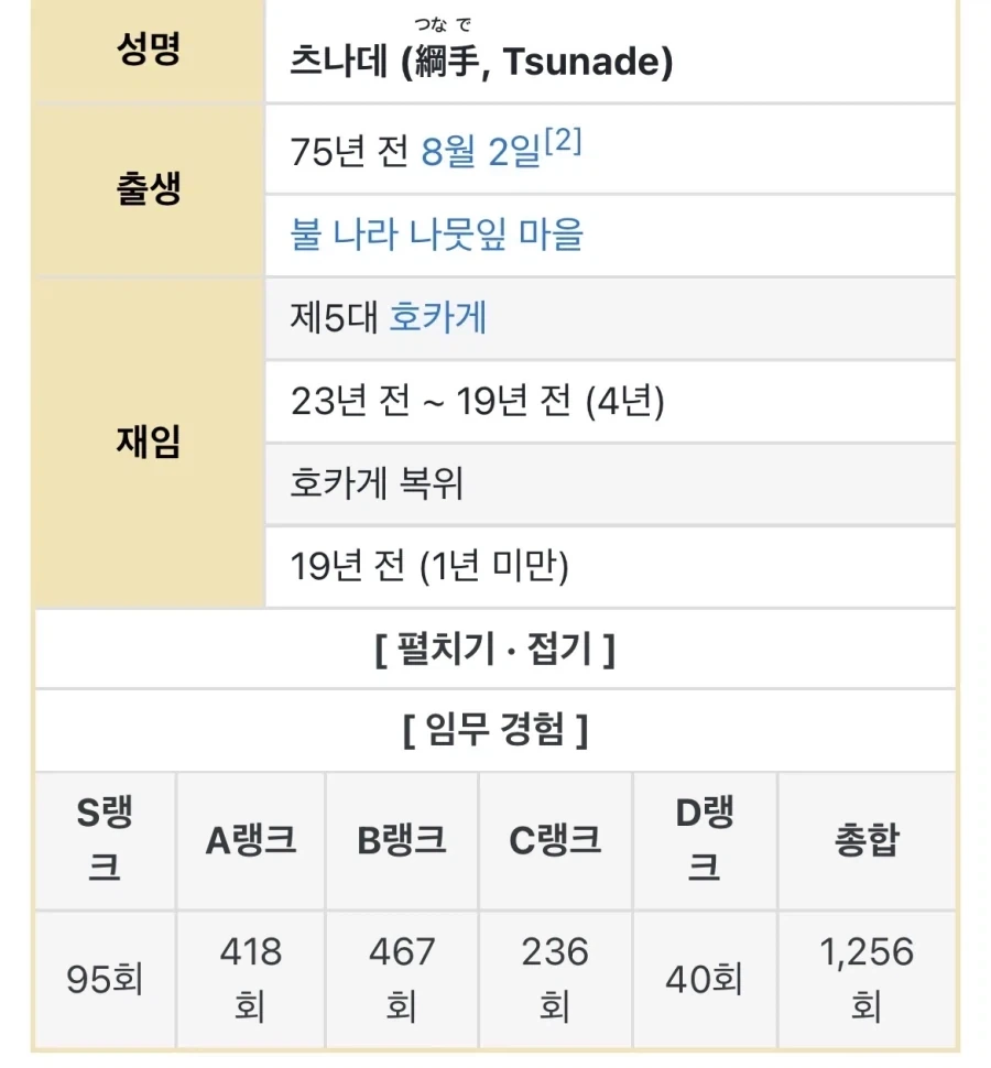 나루토 삼닌자들 임무 경험 보면 드는 생각_1.webp