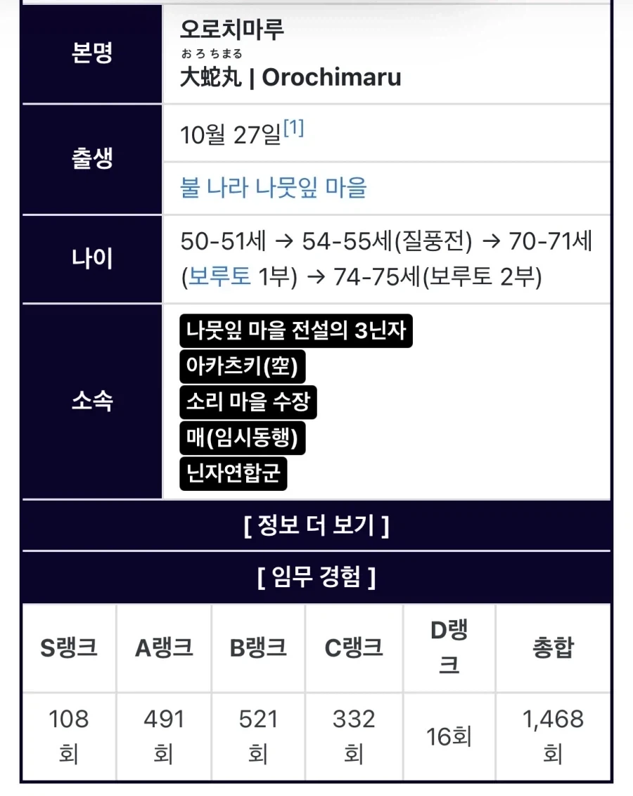 나루토 삼닌자들 임무 경험 보면 드는 생각_2.webp