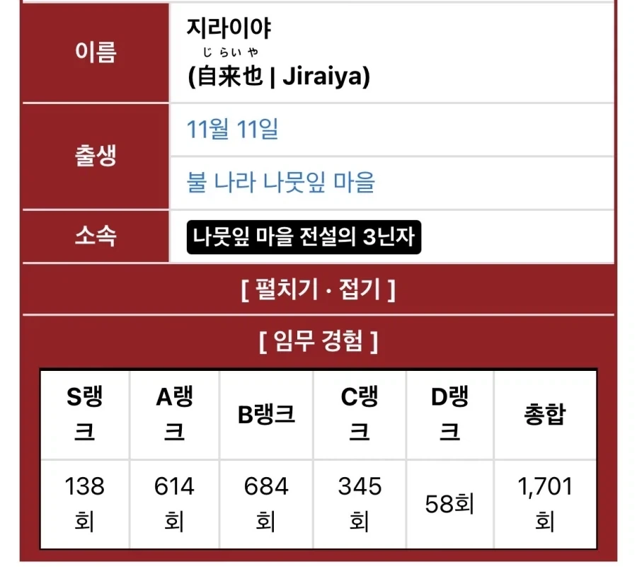 나루토 삼닌자들 임무 경험 보면 드는 생각_3.webp