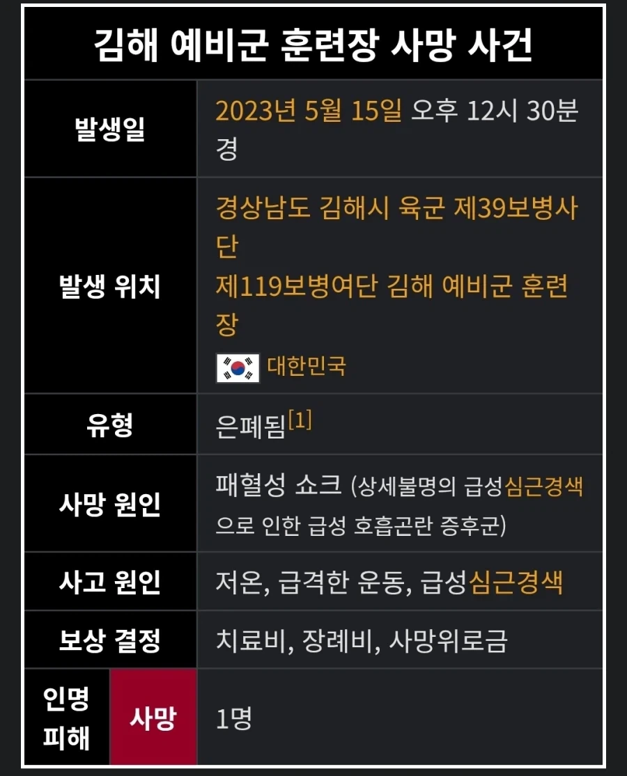 의외로 1주일이나 지났는데 안밝혀진거_2.webp