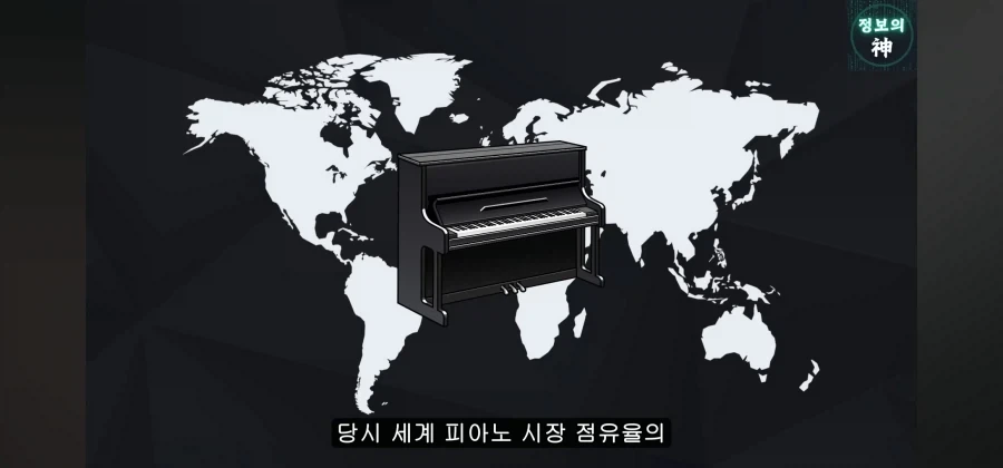 정몽규의 경영 능력을 잘 보여준 일화. 영창피아노 인수_1.webp