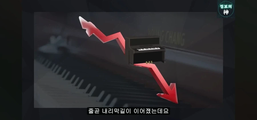 정몽규의 경영 능력을 잘 보여준 일화. 영창피아노 인수_7.webp