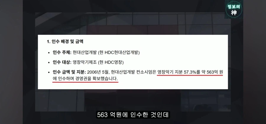 정몽규의 경영 능력을 잘 보여준 일화. 영창피아노 인수_17.webp