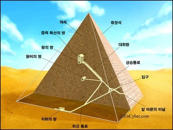 페이크 입구를 사용했을지도 모르는 곳_1.webp