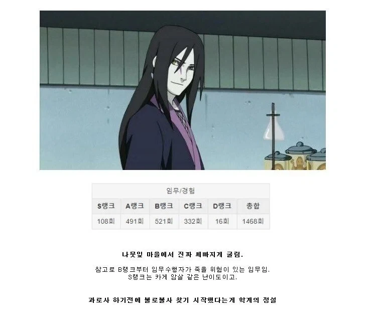 나루토에서 오로치마루가 불로불사 연구한 이유_1.webp