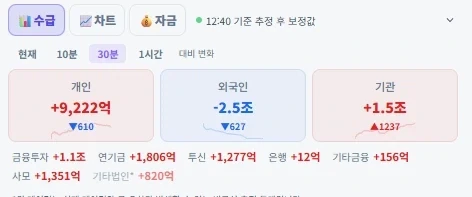 주식)단타의 신 연기금_1.webp