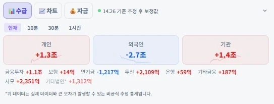주식)단타의 신 연기금_2.webp
