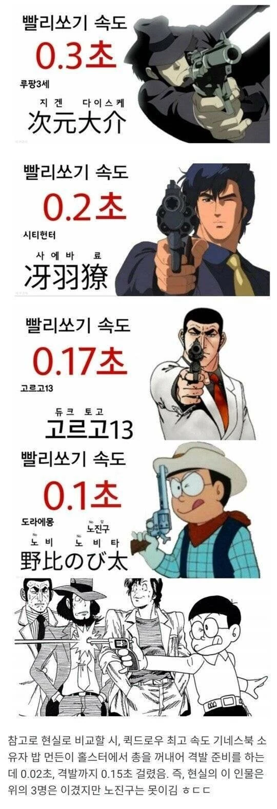 이상한데서 스펙이 높은 진구.jpg_1.jpg