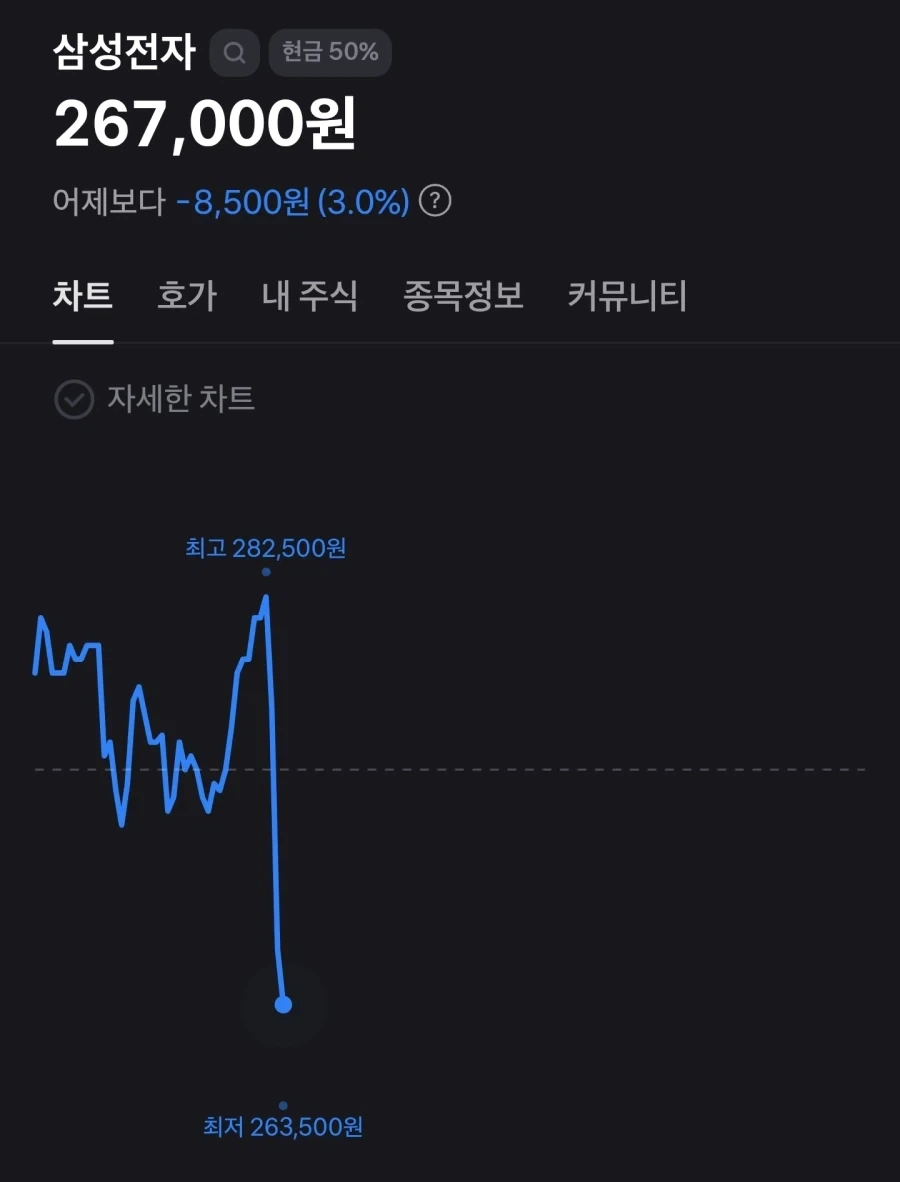 공포에 사라_1.webp