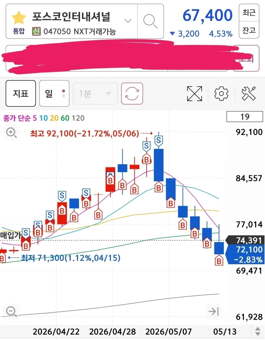 주식) 추매 추매 추매 추매_1.webp