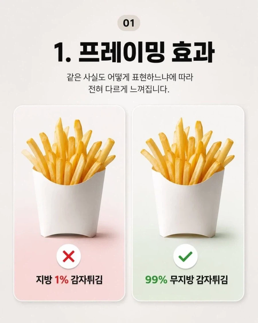 심리 마케팅의 종류.jpg_1.webp