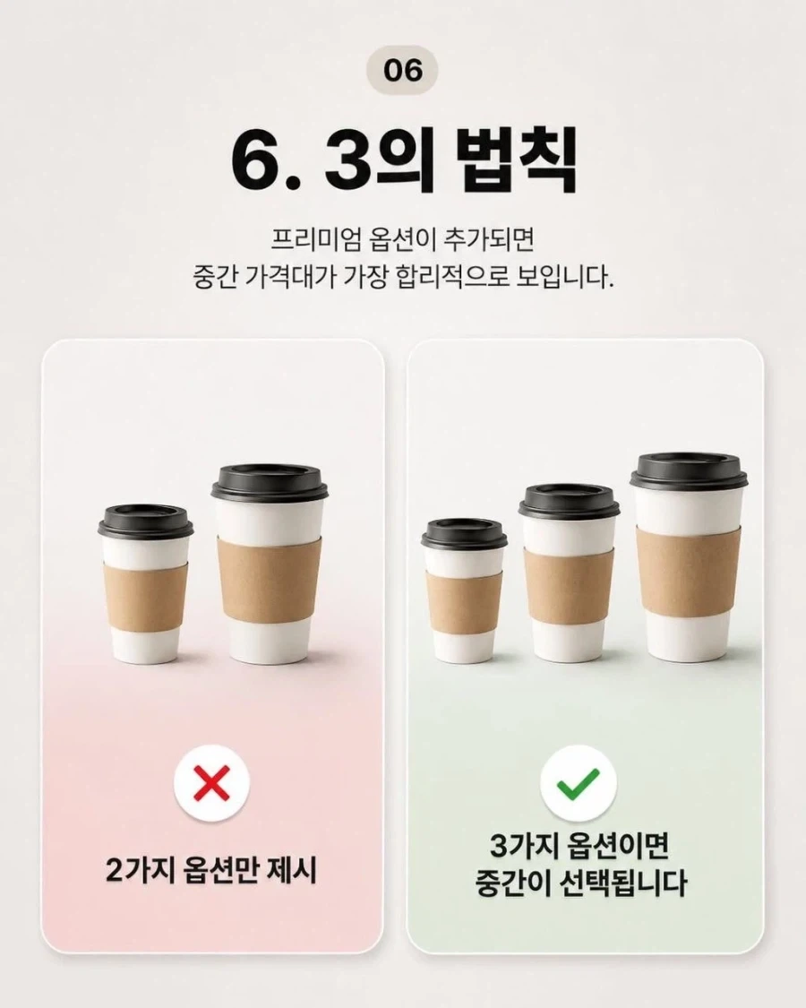 심리 마케팅의 종류.jpg_6.webp