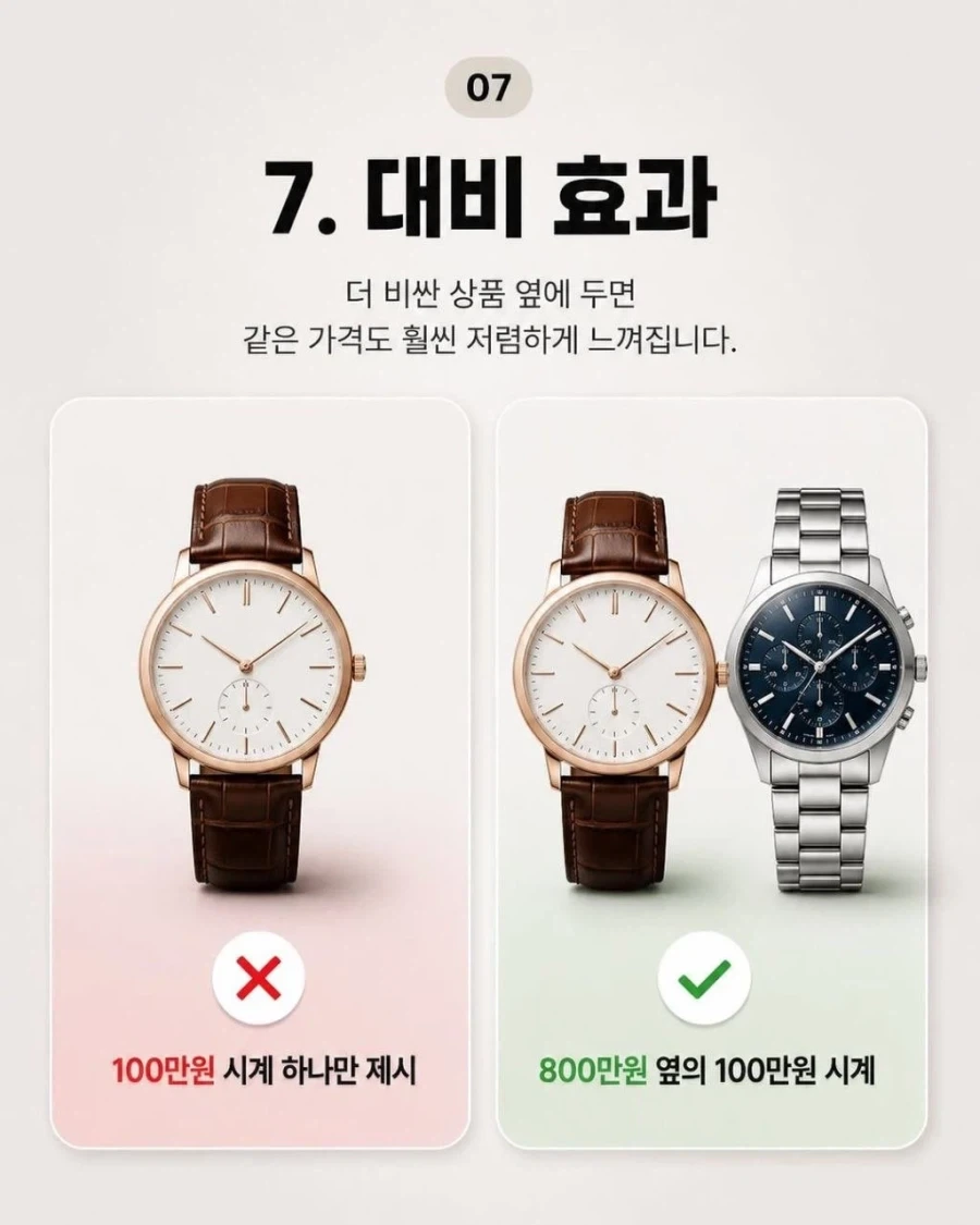 심리 마케팅의 종류.jpg_7.webp