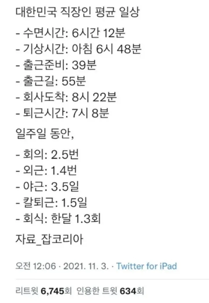 대한민국 직장인 평균 일상_1.webp