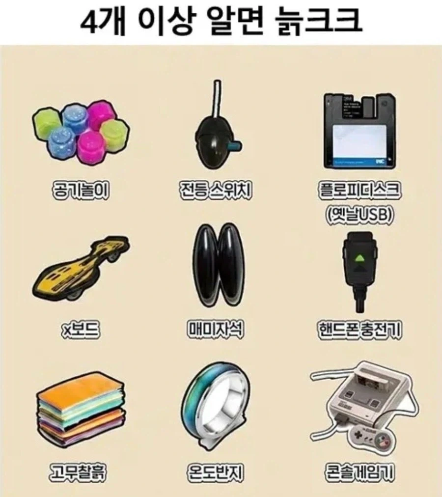 4개 이상 알면 늙크크_1.webp