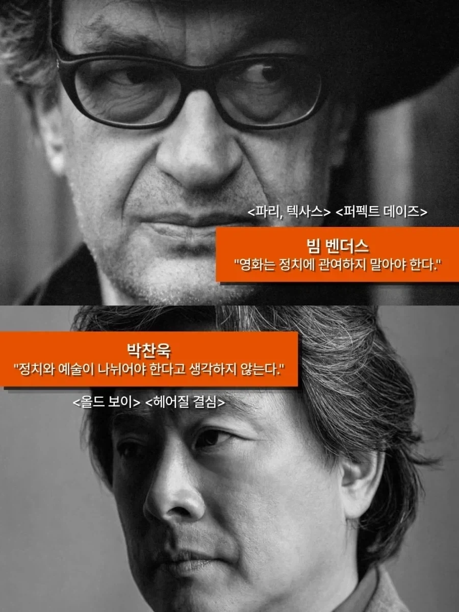 정반대로 갈린 영화 거장들의 철학_1.webp