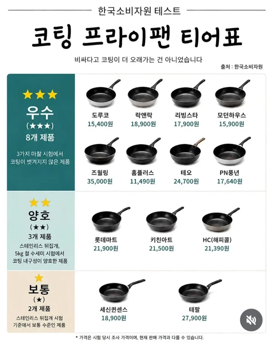 티어표 떳냐???_1.webp