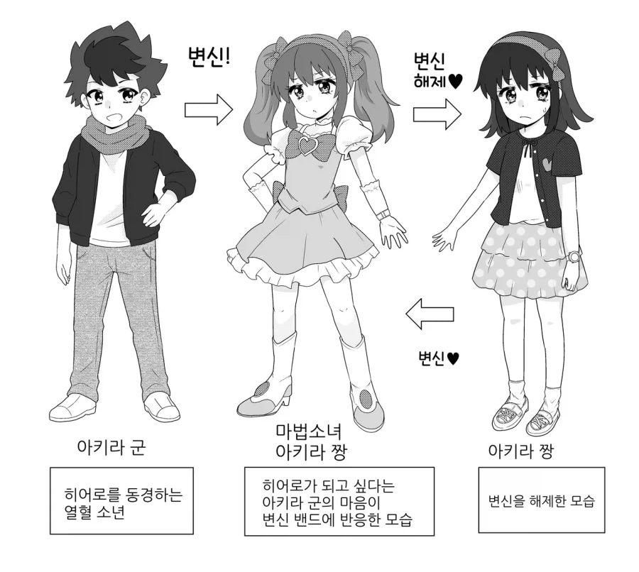 열혈소년이 동경하던 사람들을 지키는 존재가 된.JPG_4.webp
